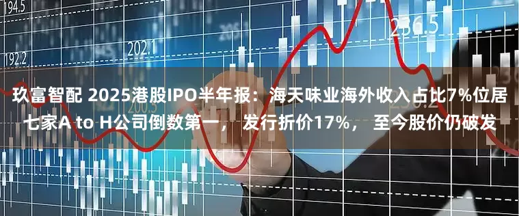 玖富智配 2025港股IPO半年报：海天味业海外收入占比7%位居七家A to H公司倒数第一， 发行折价17%， 至今股价仍破发