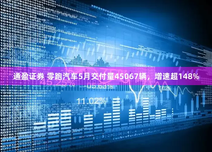 通盈证券 零跑汽车5月交付量45067辆，增速超148%