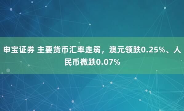 申宝证券 主要货币汇率走弱，澳元领跌0.25%、人民币微跌0.07%